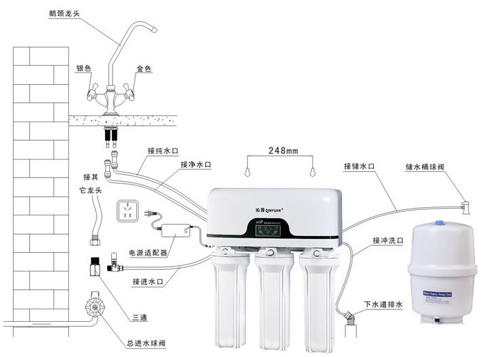 沁园家用反渗透净水器ro-185(c)